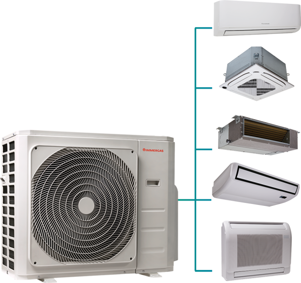 UE MULTI 36 QUADRI